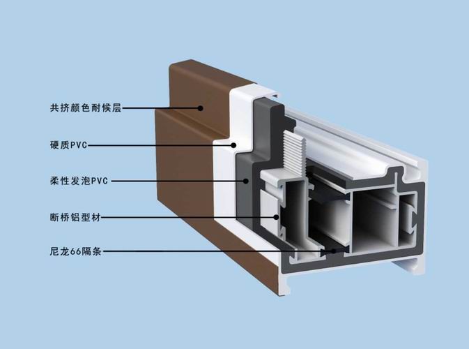 鋁塑共擠窗4