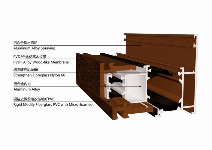 鋁塑共擠窗5